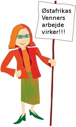 grafik er (i forarbejdet version) fra 'I har historien: enkel guide til arbejdet med information og u-landsoplysning'. Af Erik Nørgård Graversen, Projektrådgivningen (kan downloades på http://www.prngo.dk/Admin/Public/DWSDownload.aspx?File=%2fFiles%2fFiler%2fPRNGOdokumenter%2fEgne+dokumenter%2fTryksager%2fI_har_historien-2006.pdf)